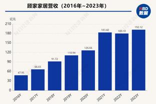 取胜之匙！骑士全队抢下18个前场板&老鹰仅6个