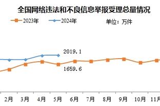 历史首次，AC米兰在获得欧冠小组第三名后进入欧联杯